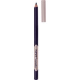 Pastel eye pencil Shades of color blue and green