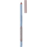 Pastel Eye Pencil - Shades of Color Blue & Green