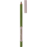 Pastel Eye Pencil - Shades of Blue & Green