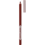 Pastel Eye Pencil - Shades of Color from Nude to Brown