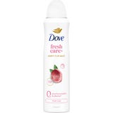 Deodorant-Spray mit Zink-Komplex Rosenduft 0% Aluminiumsalze