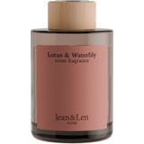 Jean&Len Water Lily Home Fragrance