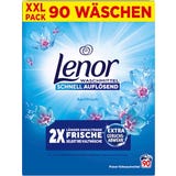 Aprilfrisch schnell aufl&ouml;sende Pulverwaschmittel