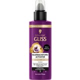 GLISS Full Hair Magic Haarwachstums-Activator