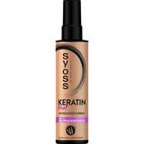 syoss Keratin Heat Hitzeschutz Spray