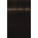 Schwarzkopf Professional Igora Vibrance Raw Essentials
