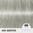 Schwarzkopf Professional BLONDME - Bleach &Tone
