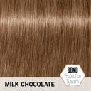 Schwarzkopf Professional BlondMe Deep Toner