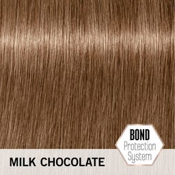 Schwarzkopf Professional BlondMe Deep Toner