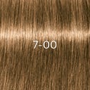Schwarzkopf Professional Igora - Zero Amm