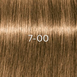 Schwarzkopf Professional Igora - Zero Amm