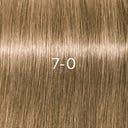 Schwarzkopf Professional Igora - Zero Amm