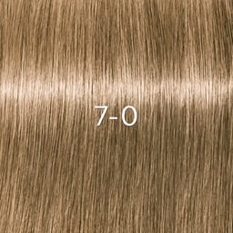 Schwarzkopf Professional Igora - Zero Amm