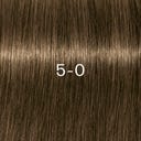 Schwarzkopf Professional Igora - Zero Amm