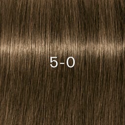 Schwarzkopf Professional Igora - Zero Amm