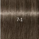 Schwarzkopf Professional Igora - Zero Amm