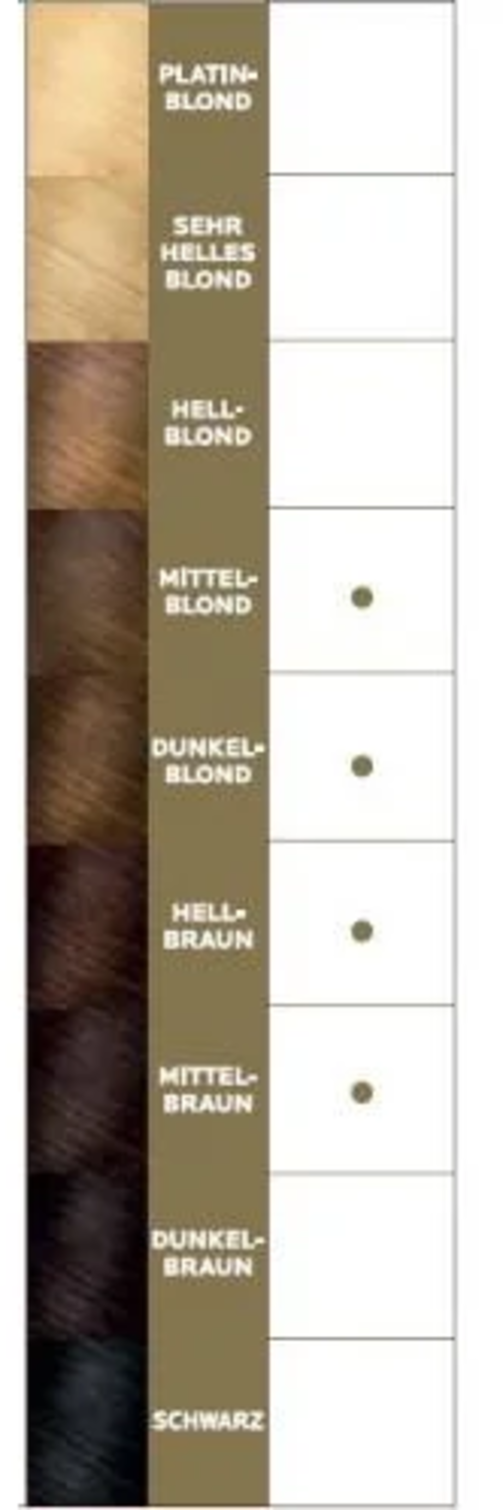 KORRES Argan Oil Haarcoloration - Hellbraun 5.0 - 1 Stk