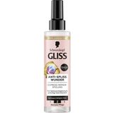 GLISS Split Ends Miracle Express Repair Conditioner