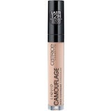 Liquid Camouflage High Coverage Concealer