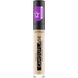 Liquid Camouflage High Coverage Concealer
