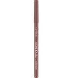 Catrice Kohl Kajal Waterproof