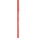 Catrice Waterproof Kohl Kajal  - 180 - Red Coral