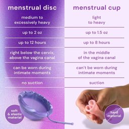 Comfydisc Menstruationsscheiben mit Rückholstring - Lila