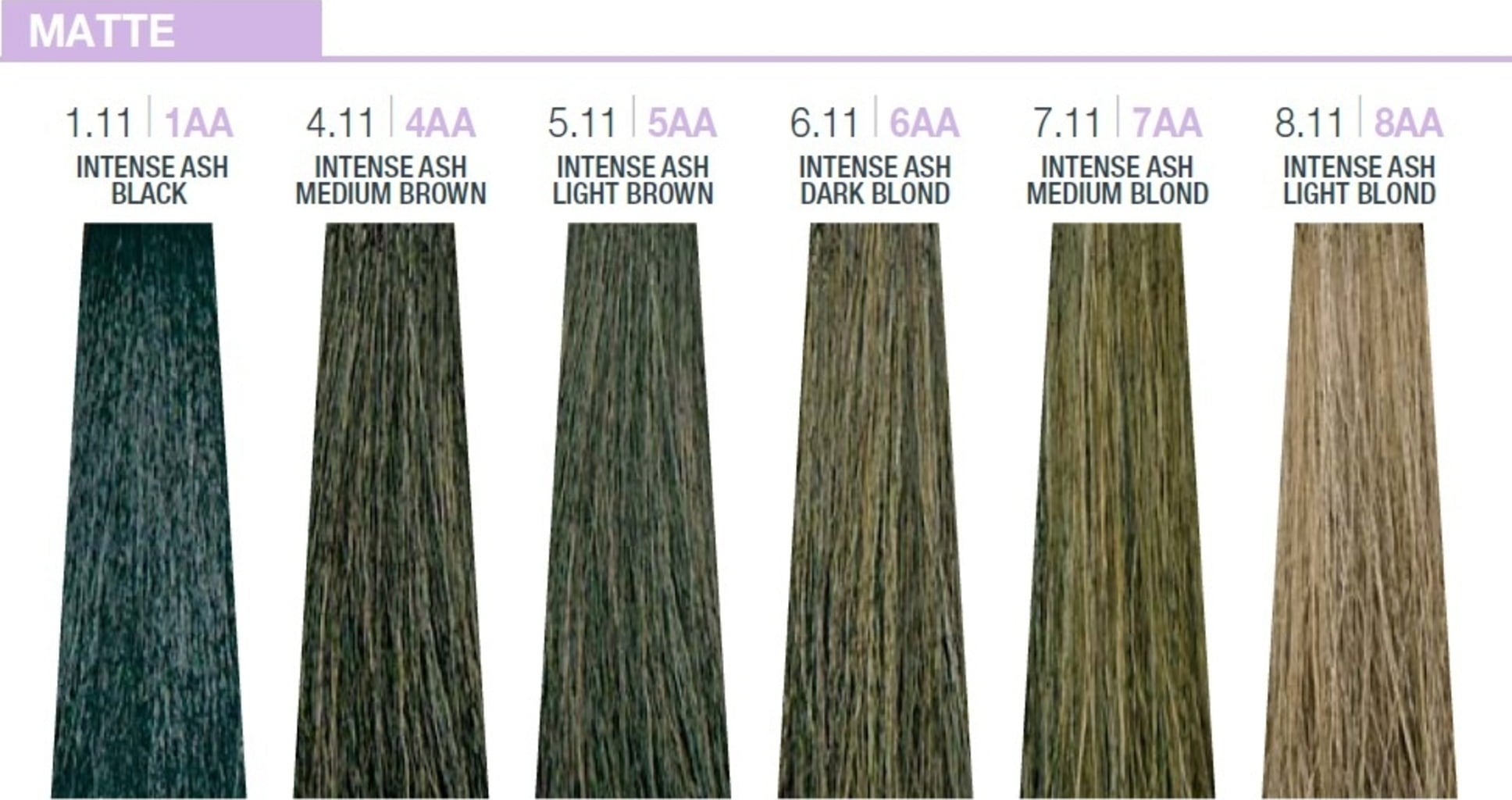 Creative Conditioning Permanent Colour - Matte tinten