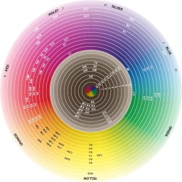 Creative Conditioning Permanent Colour - Teintes Cuivre