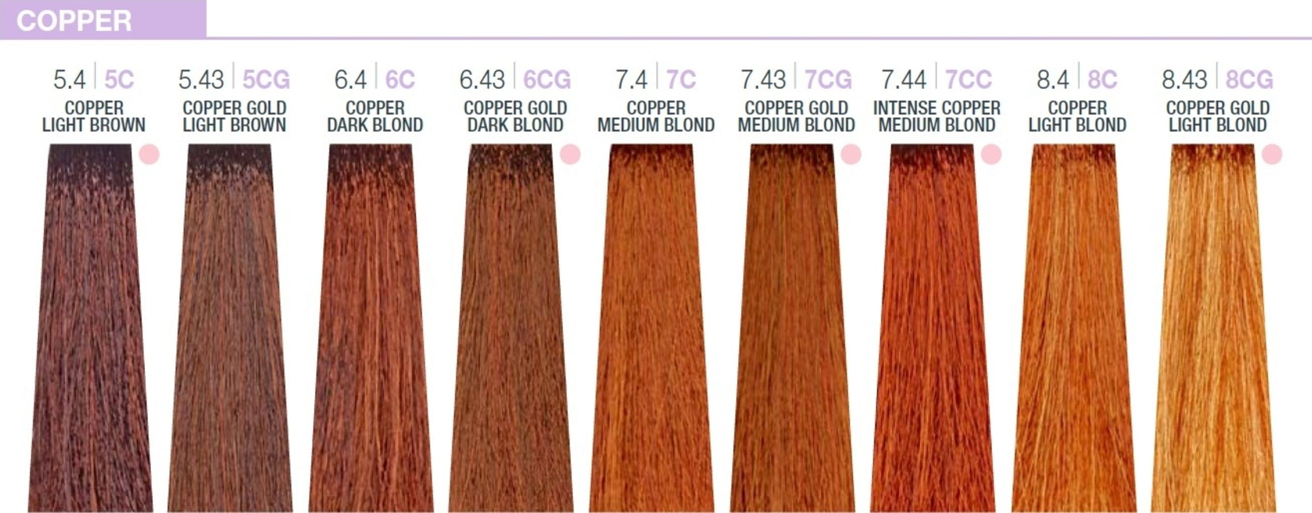 Creative Conditioning Permanent Colour - Kopertinten
