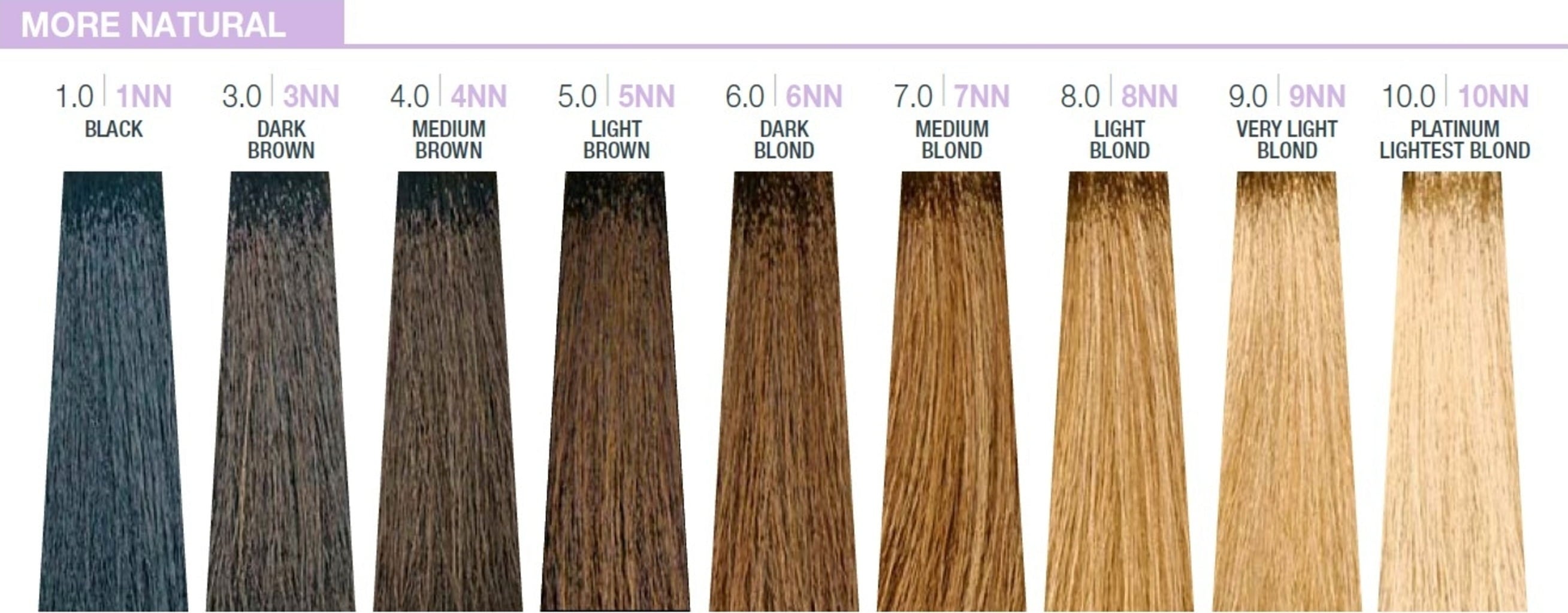 Creative Conditioning Permanent Colour - Teintes Naturelles