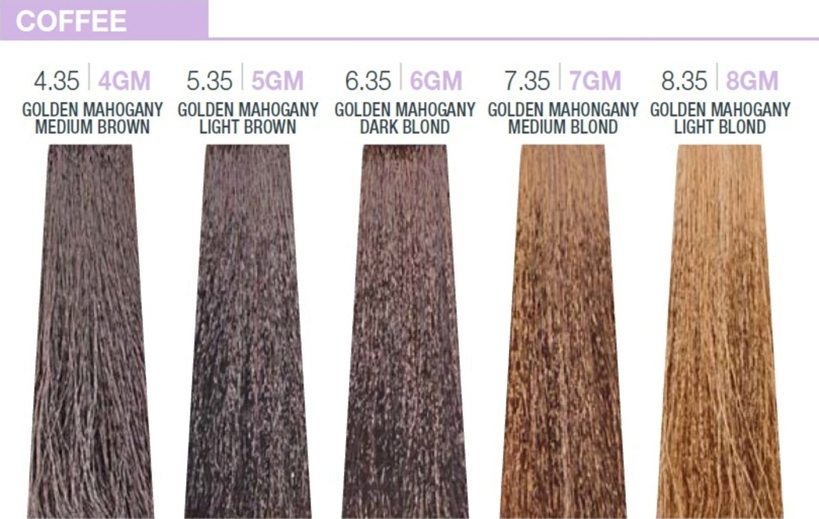 Creative Conditioning Permanent Colour - Koffietonen