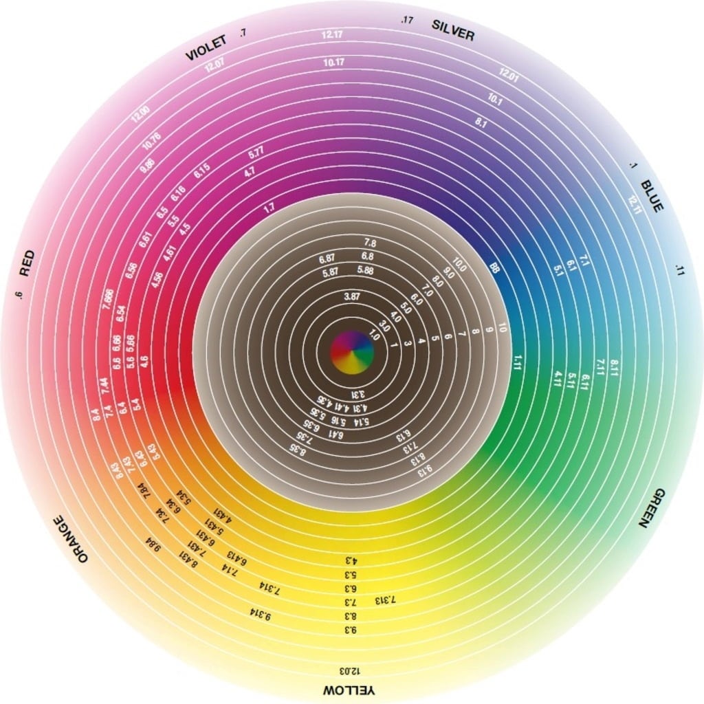 Creative Conditioning Permanent Colour - Houttinten