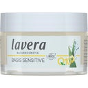 Basis Sensitiv Anti-Falten Feuchtigkeitscreme Q10, 50 ml