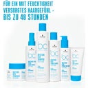 Bonacure Moisture Kick Glycerol Curl Bounce - 150 ml