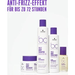 Schwarzkopf Professional Bonacure Frizz Away Babassu Oil Shampoo
