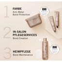 Schwarzkopf Professional BlondMe Lift&Blend