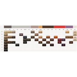Schwarzkopf Professional Igora Zero Amm