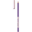 Pastel eye pencil Shades of color blue and green