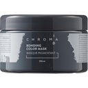 Schwarzkopf Professional Chroma ID Tarros vacíos - 1 ud.