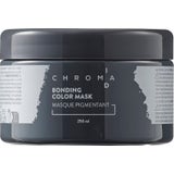Schwarzkopf Professional Chroma ID Empty jars