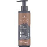 Schwarzkopf Professional Chroma ID Bonding Color Mask