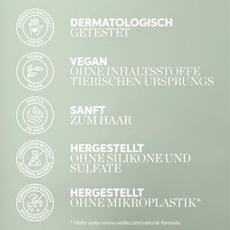 Wella Professionals Elements Renewing Shampoo - 50 ml