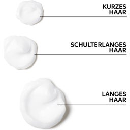 Wella Professionals Elements Renewing Conditioner - 1.000 ml