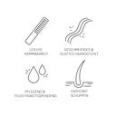 System Professional LipidCode Purify Mask (P3) - 200 ml