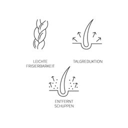 System Professional LipidCode Purify Shampeeling (P4) - 150 ml