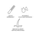 System Professional LipidCode Balance Shampoo (B1) - 250 ml