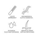 System Professional LipidCode Balance Mask (B3) - 200 ml