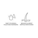 System Professional LipidCode Balance Lotion (B5) - 125 ml