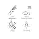 System Professional LipidCode Color Save Bi-Phase Conditioner (C5B) - 185 ml